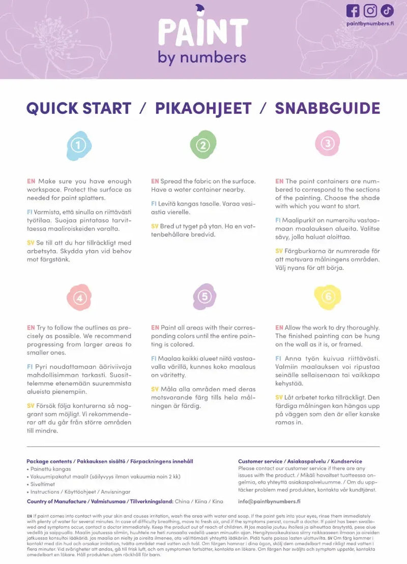 Paint by numbers quick-start guide – kit contents and instructions