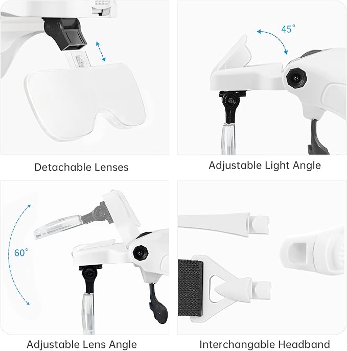 LED magnifying glasses with headband 