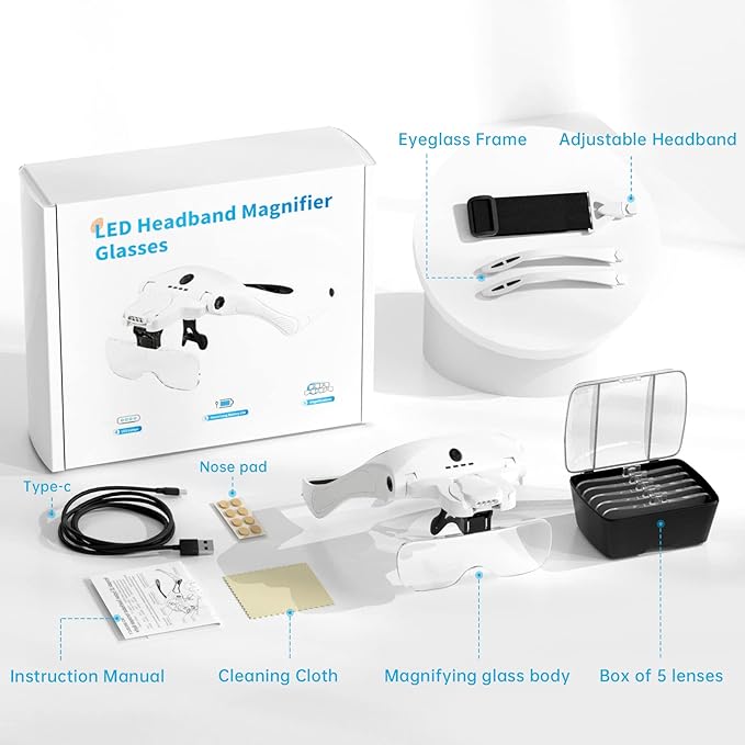 LED magnifying glasses with headband – front view