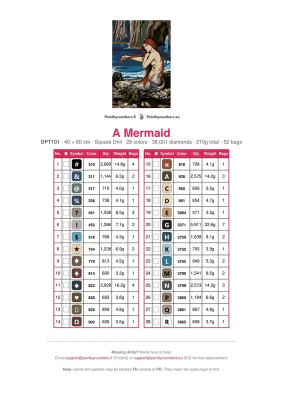 DMC color chart for A Mermaid diamond painting - 28 colors