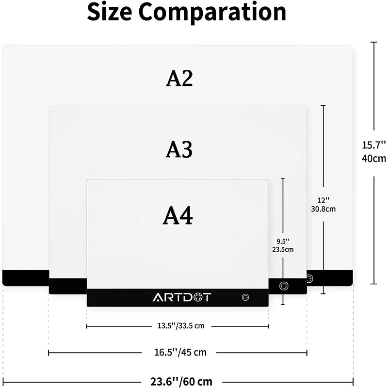 Size comparison of A2, A3, and A4 light pads.