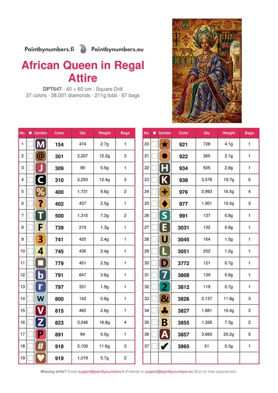 DMC color chart for African Queen in Regal Attire diamond painting - 37 colors
