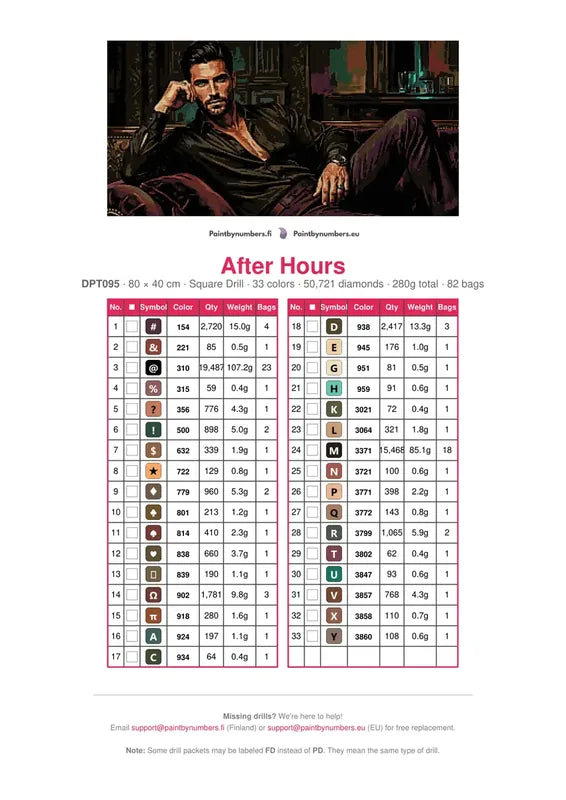 After Hours diamond painting color chart – 33 DMC colors
