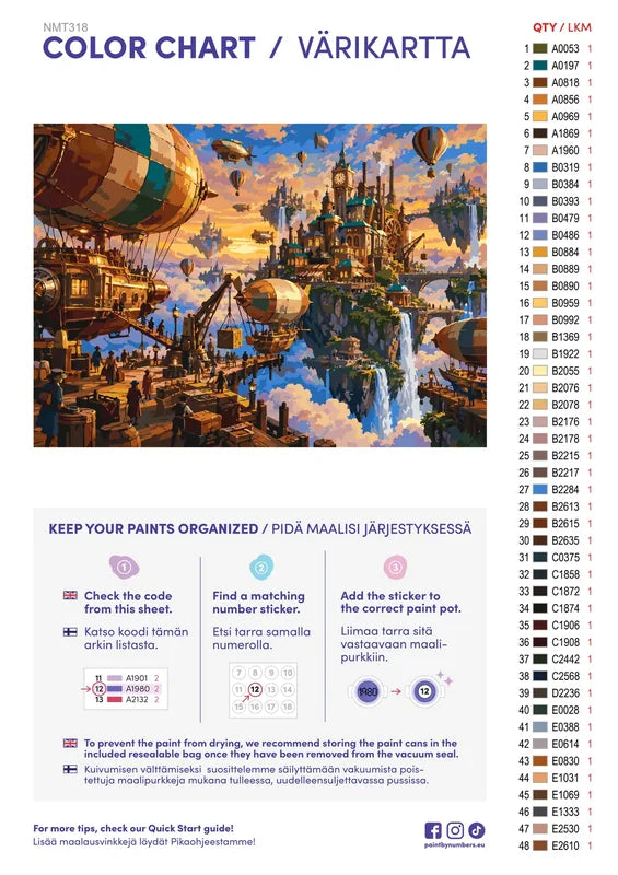 Paint color chart and instructions - Airship Harbour 70x50cm
