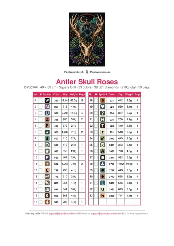 Antler Skull Roses diamond painting color chart – 33 DMC colors