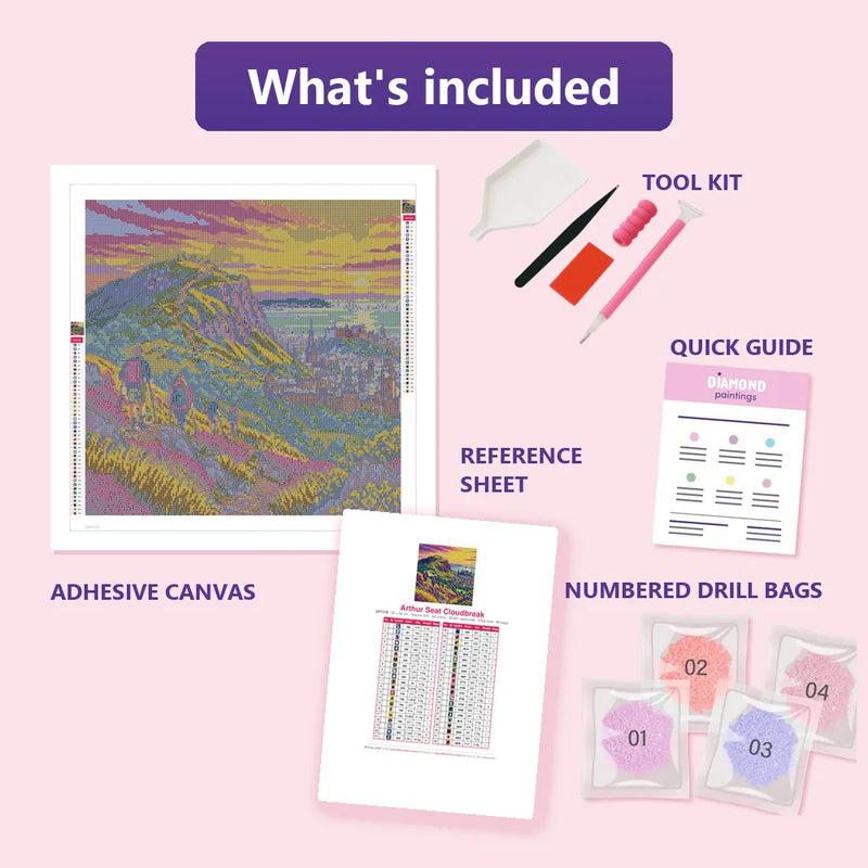 What is included in the Arthur Seat Cloudbreak diamond painting kit - adhesive canvas, reference sheet, tools and numbered drill bags