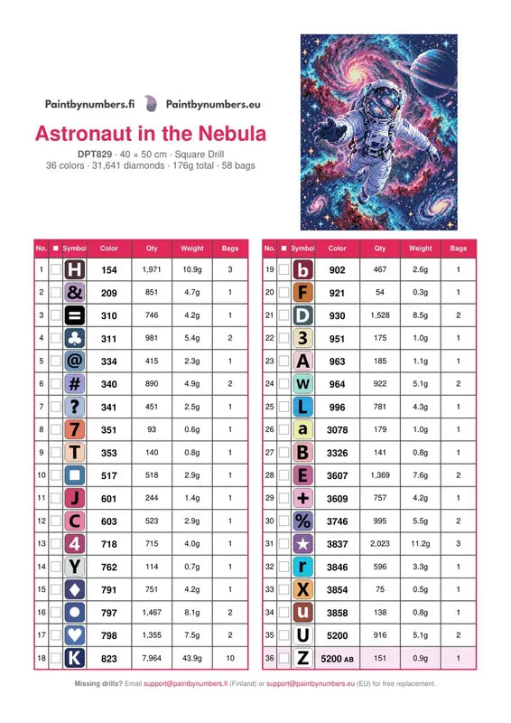 DMC color chart for Astronaut in the Nebula diamond painting - 36 colors