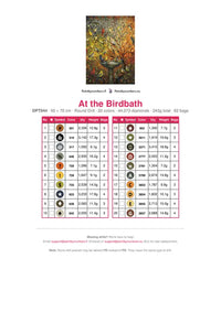 Thumbnail for At the Birdbath diamond painting color chart – 20 DMC colors