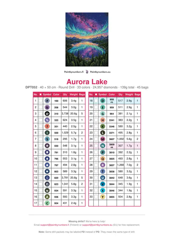 Aurora Lake diamond painting color chart – 33 DMC colors