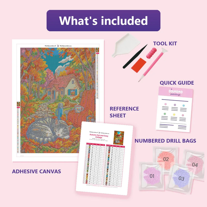 What is included in the Autumn Cat and Cozy Cottage diamond painting kit - adhesive canvas, reference sheet, tools and numbered drill bags