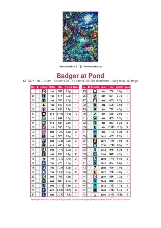 DMC color chart for Badger at Pond diamond painting - 48 colors