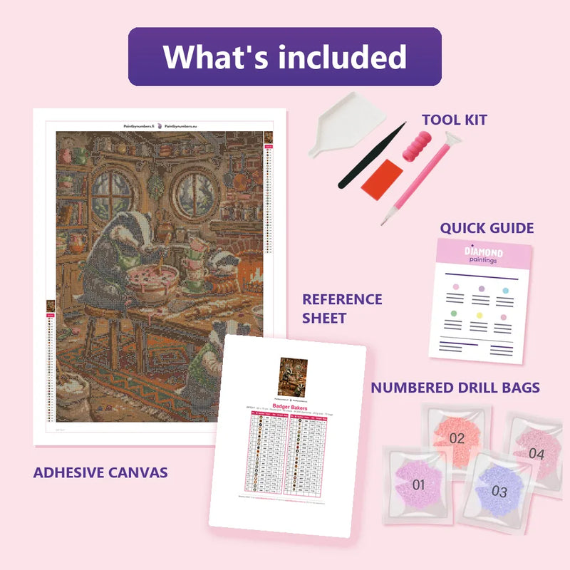 What is included in the Badger Bakers diamond painting kit - adhesive canvas, reference sheet, tools and numbered drill bags
