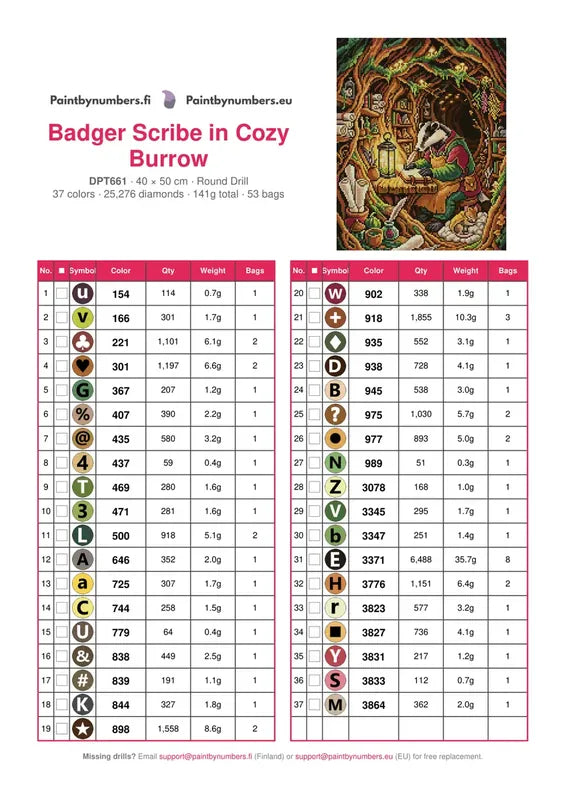 DMC color chart for Badger Scribe in Cozy Burrow diamond painting - 37 colors