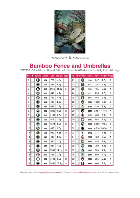 Bamboo Fence and Umbrellas diamond painting color chart – 40 DMC colors