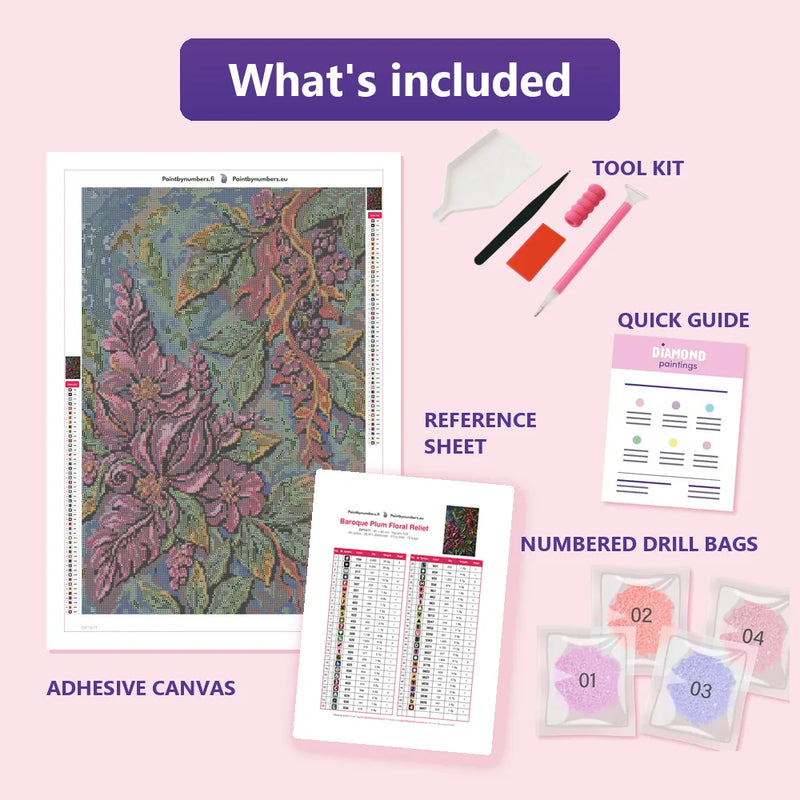 What is included in the Baroque Plum Floral Relief diamond painting kit - adhesive canvas, reference sheet, tools and numbered drill bags