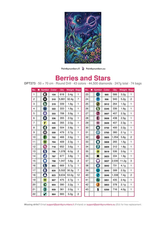 DMC color chart for Berries and Stars diamond painting - 43 colors
