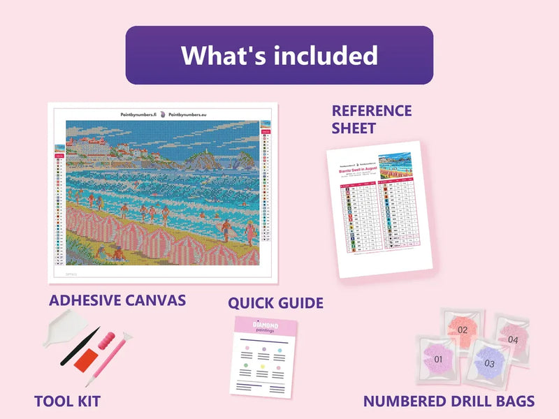 What is included in the Biarritz Swell in August diamond painting kit - adhesive canvas, reference sheet, tools and numbered drill bags
