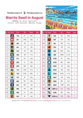 Thumbnail for DMC color chart for Biarritz Swell in August diamond painting - 34 colors