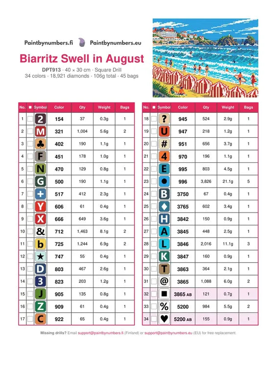 DMC color chart for Biarritz Swell in August diamond painting - 34 colors