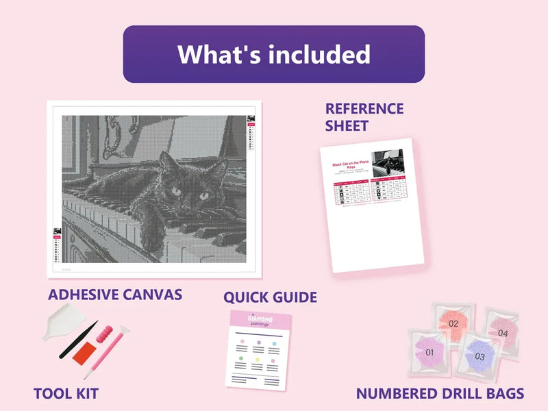 What is included in the Black Cat on the Piano Keys diamond painting kit - adhesive canvas, reference sheet, tools and numbered drill bags