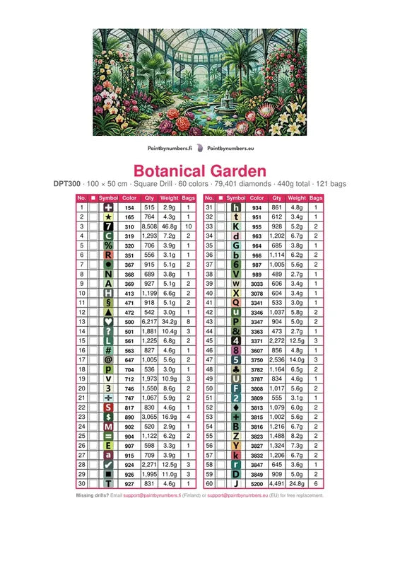 DMC color chart for Botanical Garden diamond painting - 60 colors