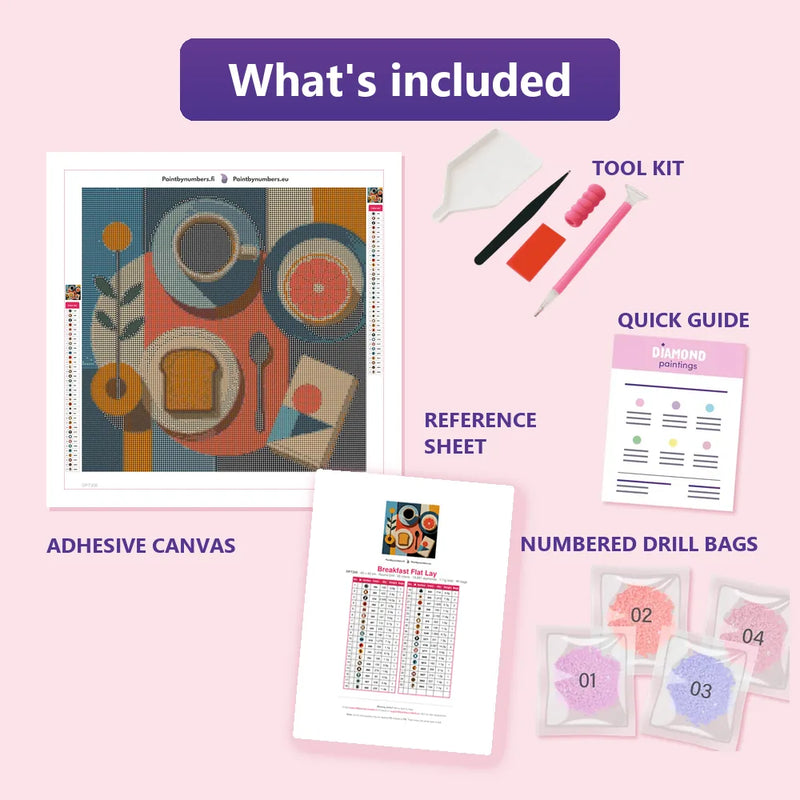 What is included in the Breakfast Flat Lay diamond painting kit - adhesive canvas, reference sheet, tools and numbered drill bags