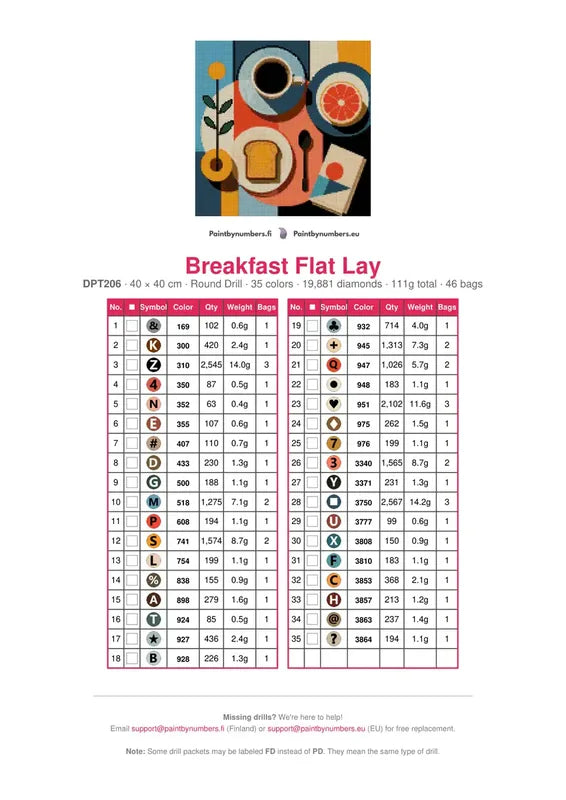 DMC color chart for Breakfast Flat Lay diamond painting - 35 colors