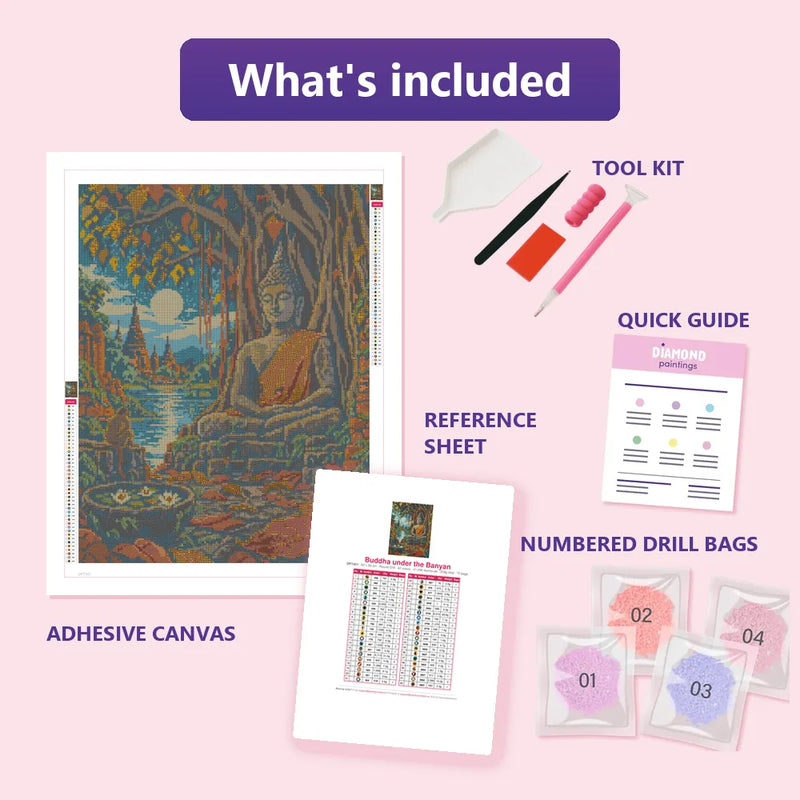 What is included in the Buddha under the Banyan diamond painting kit - adhesive canvas, reference sheet, tools and numbered drill bags