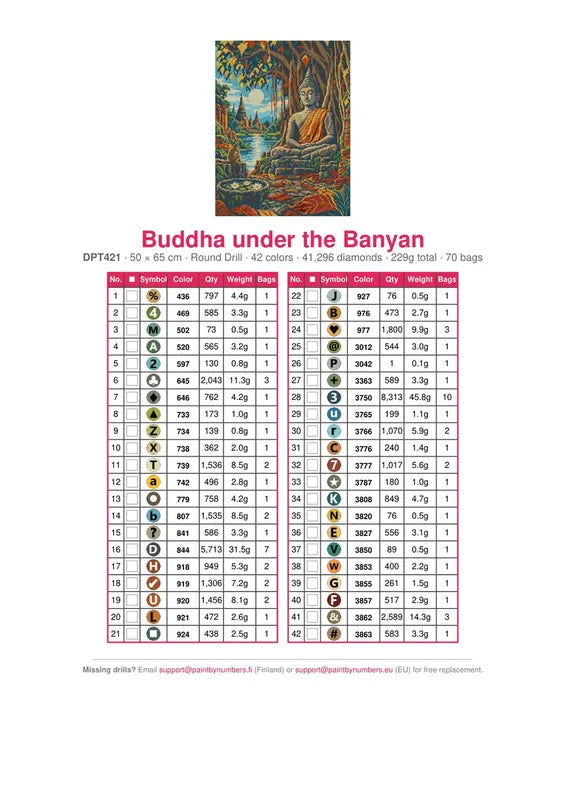 DMC color chart for Buddha under the Banyan diamond painting - 42 colors