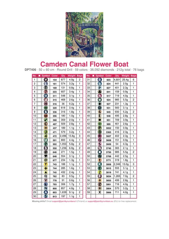 DMC color chart for Camden Canal Flower Boat diamond painting - 59 colors
