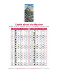 Thumbnail for DMC color chart for Castle above the Heather diamond painting - 32 colors