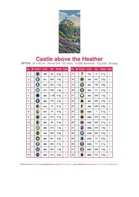 DMC color chart for Castle above the Heather diamond painting - 32 colors