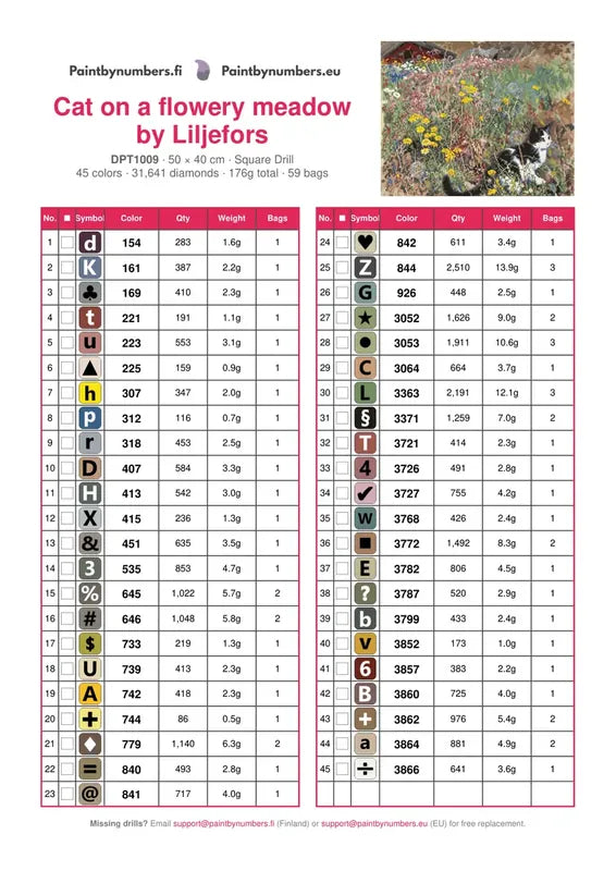 DMC color chart for Cat on a flowery meadow by Liljefors diamond painting - 45 colors