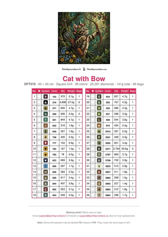 Cat with Bow diamond painting color chart – 36 DMC colors