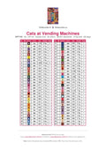 Thumbnail for Cats at Vending Machines diamond painting color chart – 60 DMC colors