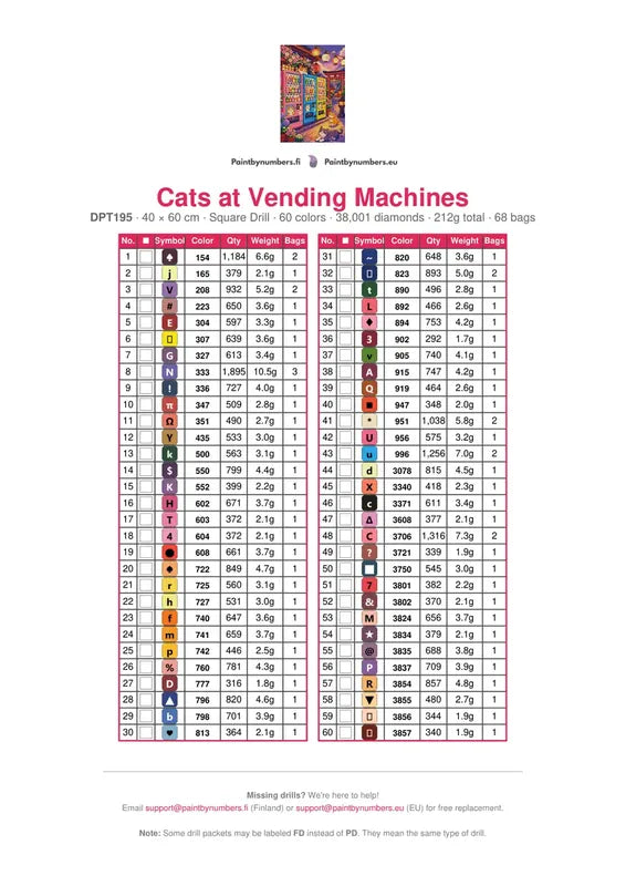 Cats at Vending Machines diamond painting color chart – 60 DMC colors