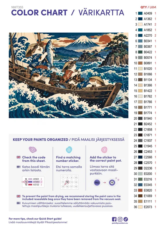 Paint color chart and instructions - Cats Gone Fishing 70x50cm