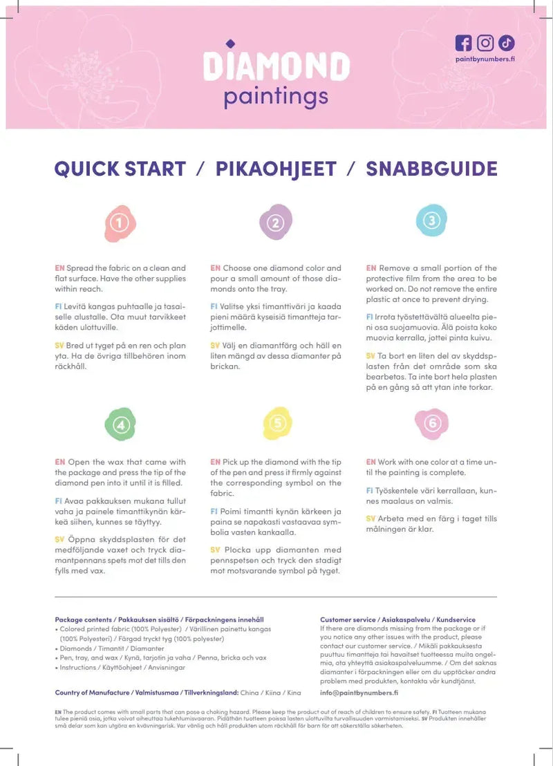 Diamond painting quick start guide