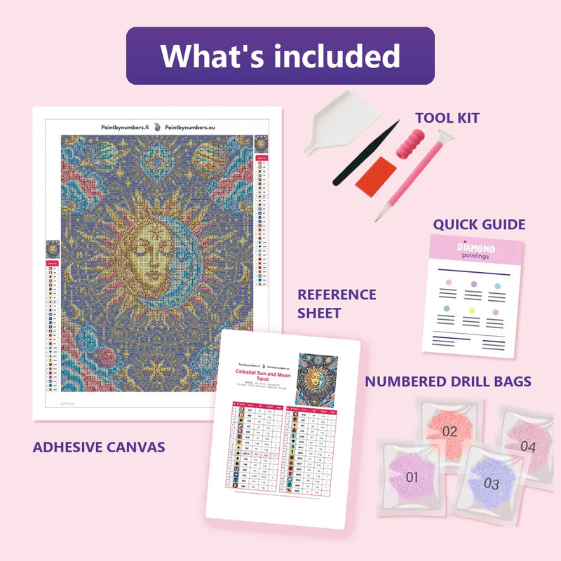 What is included in the Celestial Sun and Moon Tarot diamond painting kit - adhesive canvas, reference sheet, tools and numbered drill bags