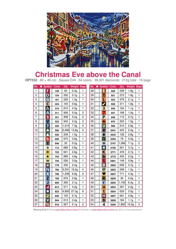 DMC color chart for Christmas Eve above the Canal diamond painting - 54 colors