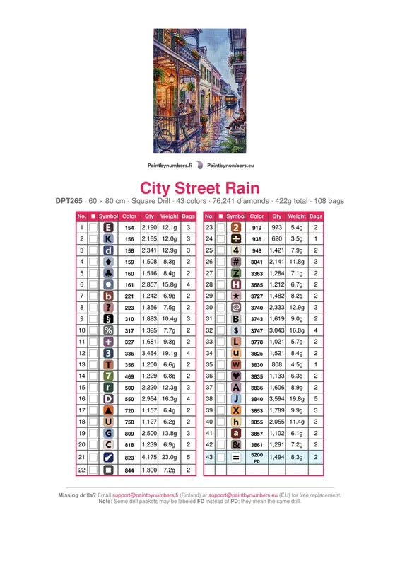 DMC color chart for City Street Rain diamond painting - 43 colors