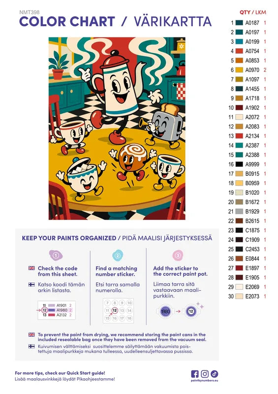 Paint color chart and instructions - Coffee Pot Jamboree 30x40cm