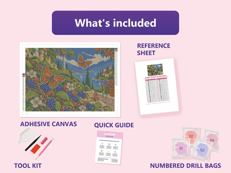 What is included in the Copper Wings at the Blackberry diamond painting kit - adhesive canvas, reference sheet, tools and numbered drill bags