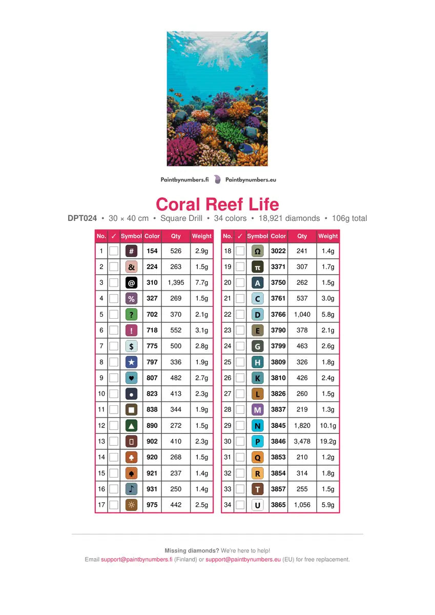 Coral Reef Life diamond painting color chart – 34 DMC colors