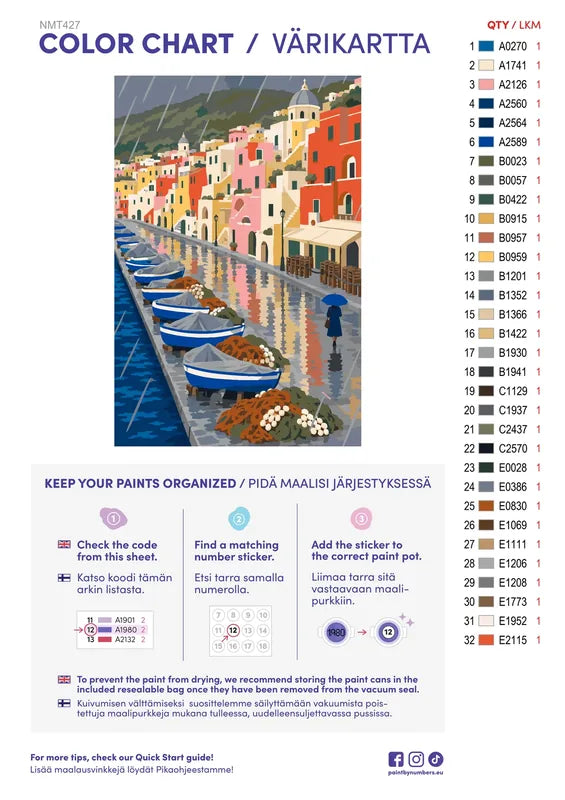 Paint color chart and instructions - Corricella in November Rain 40x60cm