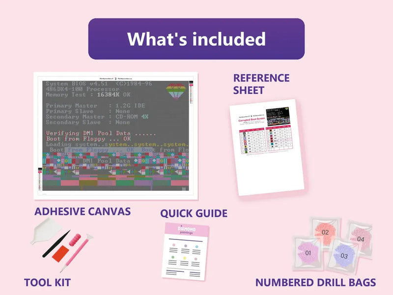 What is included in the Corrupted Boot Screen diamond painting kit - adhesive canvas, reference sheet, tools and numbered drill bags