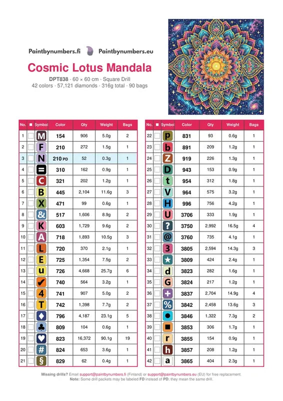 DMC color chart for Cosmic Lotus Mandala diamond painting - 42 colors