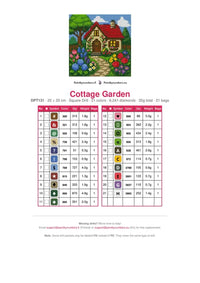 Thumbnail for DMC color chart for Cottage Garden diamond painting - 21 colors