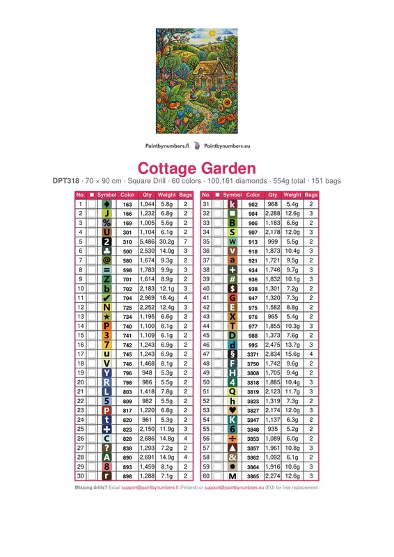 DMC color chart for Cottage Garden diamond painting - 60 colors