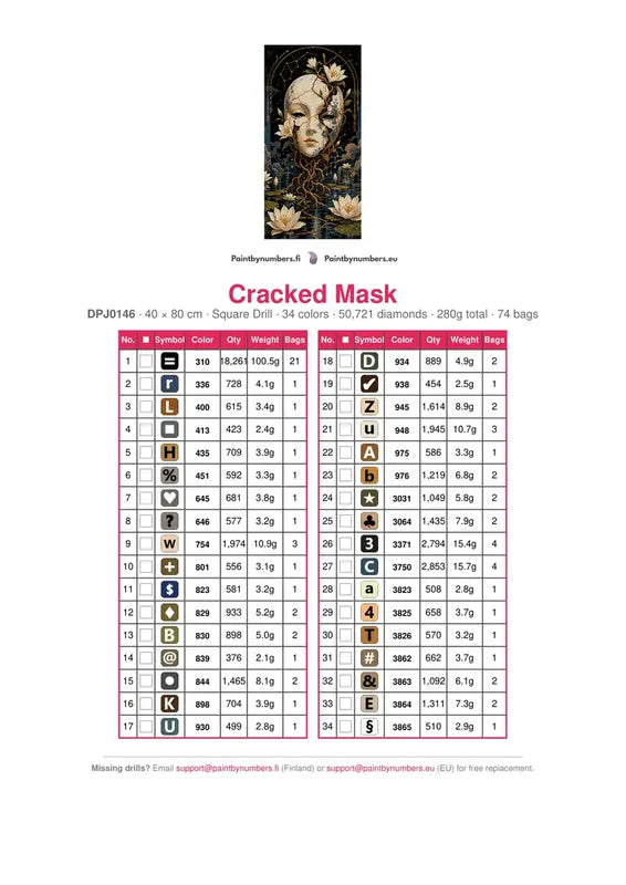 Cracked Mask diamond painting color chart – 34 DMC colors